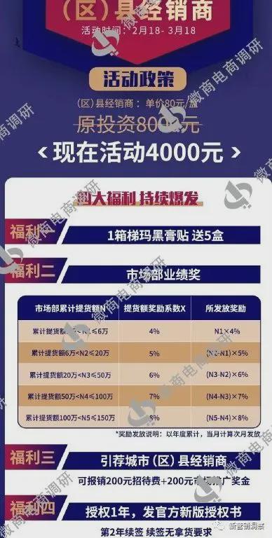 解析梯玛产品宣传与共享股权代理模式 警惕以医疗为名的市场风险